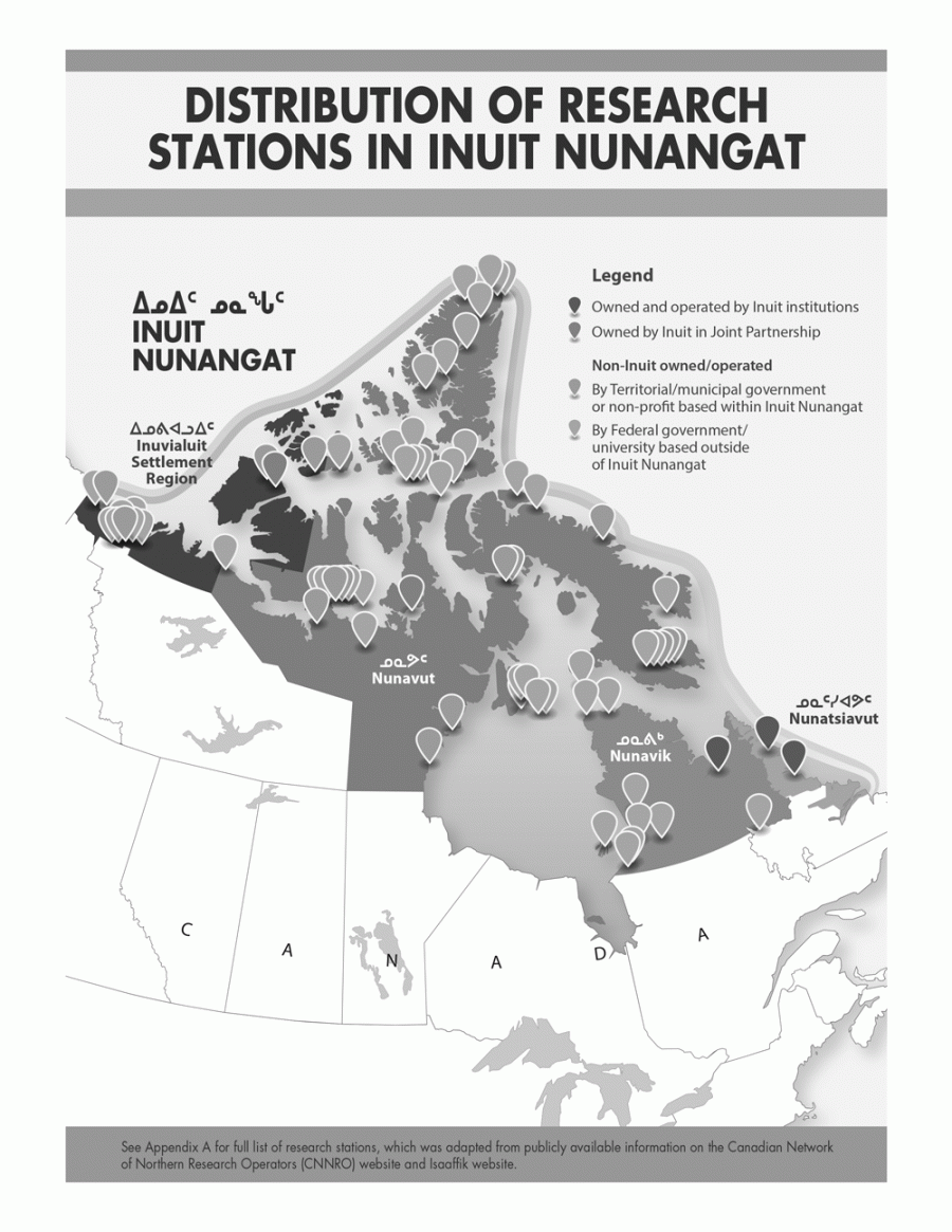 Infographic showing the distribution of research stations in Inuit Nunangat